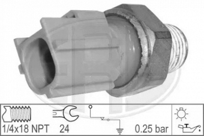 WILMINK GROUP wg1492382 -  Датчик давления масла